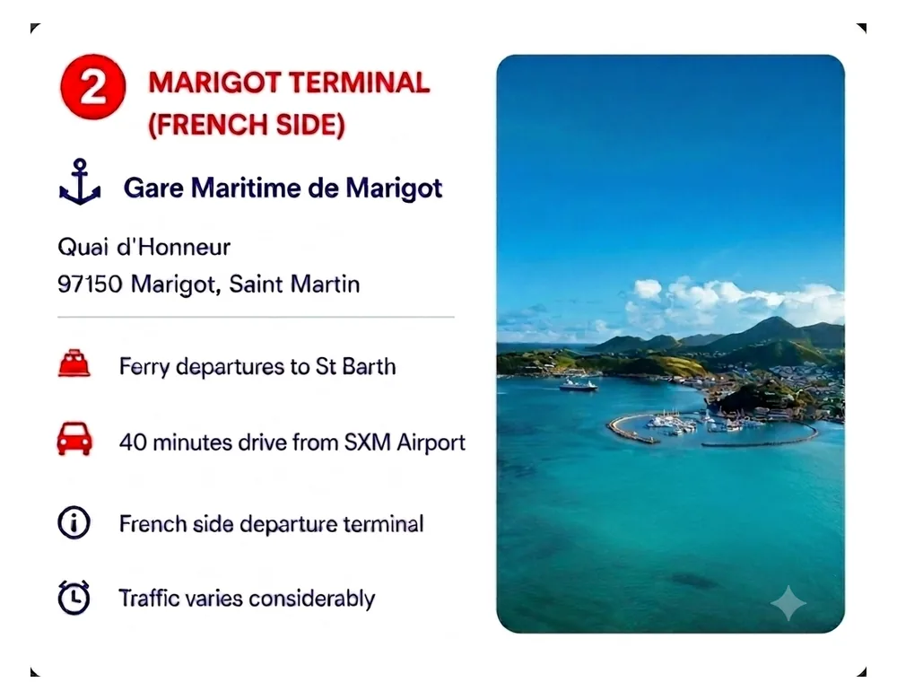 Aerial view of the Marigot ferry terminal on St Martin
