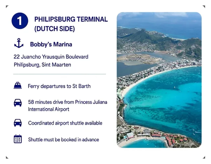 Aerial view of the Philipsburg ferry terminal on St Maarten